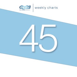 DIG DIS! CHARTS WEEK 45/2017