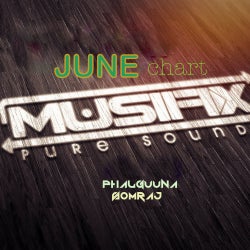 Musifix pure sounds June chart