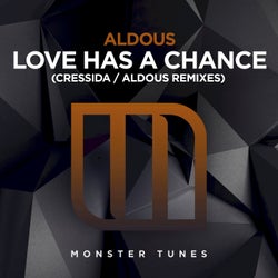 Love Has A Chance (Cressida / Aldous Remixes)