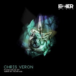Chris Veron's Pandorum Charts June