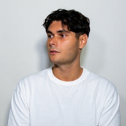 Daniel Cuda's 'Dip' Chart