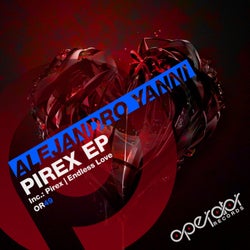 Pirex EP