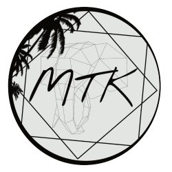 MUTEKSESSIONS JANUARY CHART