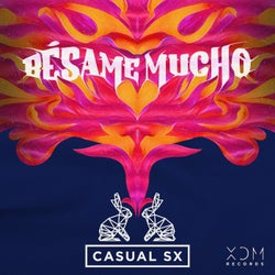 Besame Mucho (Extended Mix)
