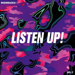 Cover art for Listen up! Vol. 02 (1995 - 2005)
