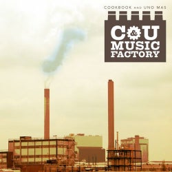 C & U Music Factory