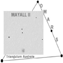 Triangulum Australe