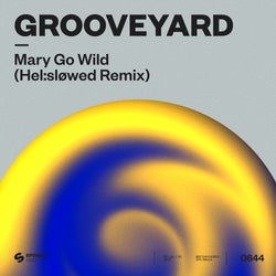 Mary Go Wild Chart