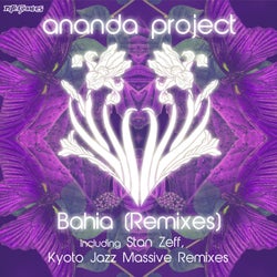 Bahia (Remix)