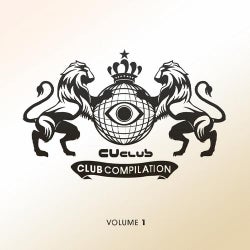 Juan Dutch & Antony Larsson Presents Cu Club Volume 1