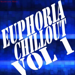 Euphoria Chillout, Vol. 1