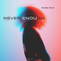 Never Enough