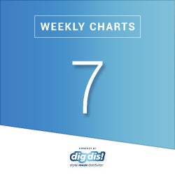 DIG DIS! CHARTS WEEK 07/2020