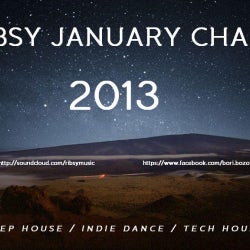 RIBSY JANUARY CHART 2013