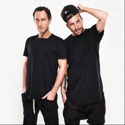 Matisse & Sadko 'Sigure' Chart