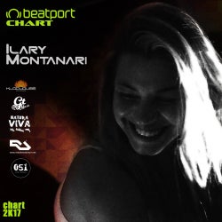 Ilary Montanari 2017 chart