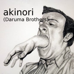 akinori APRIL CHART