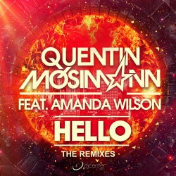 Hello (feat. Amanda Wilson) [Remixes]