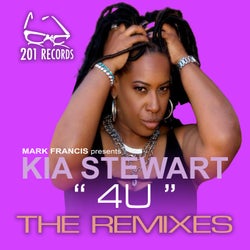 4 U (The Remixes)