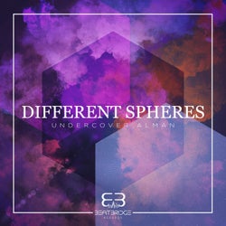 Different Spheres