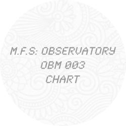 OBM 003 Chart