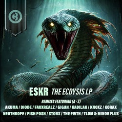 ESKR - DNB PICKS - FEBRUARY 2025
