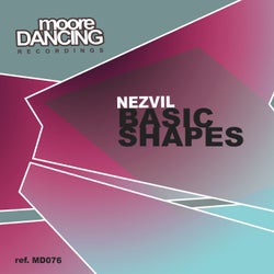 Basic Shapes