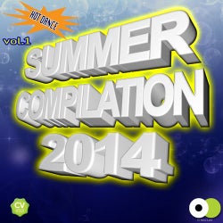 Summer Compilation 2014, Vol. 1 (Hot Dance)