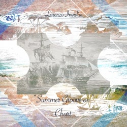 Summer Groove on Chart - Lorenzo Invidia