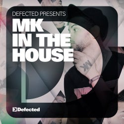 MK’s ‘IN THE HOUSE’ TOP 10