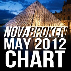 NOVABROKEN MAY 2012 CHART