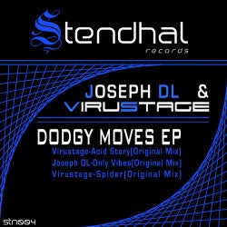 Dodgy Moves EP