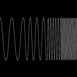 End of Year/End of Line