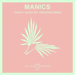 CHALK (FKA I love you but I'm crying rn) Electric Treasure Remix