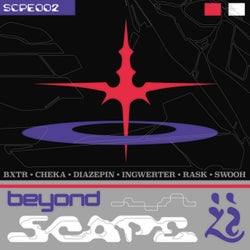 Beyond Scape
