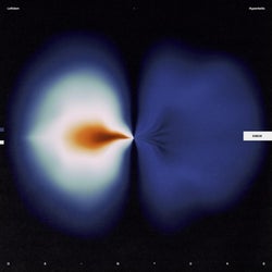 Hyperbells
