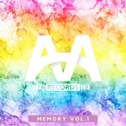Memory A&A Rec., Vol. 01