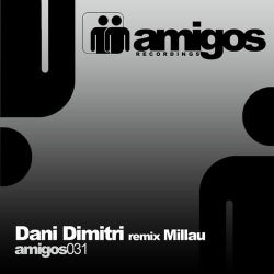 Amigos 031 Dani Dimitri