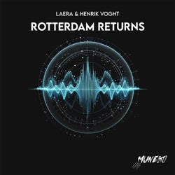 Rotterdam Returns