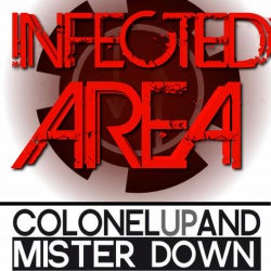 Infected Area