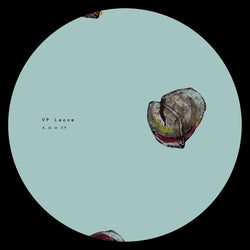B.M.W EP