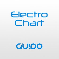 Electro Chart VI