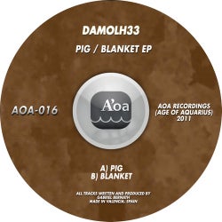 Pig / Blanket EP
