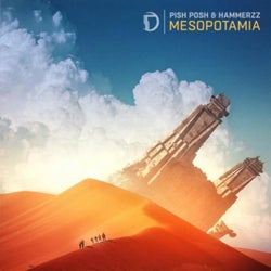 Mesopotamia / Disclosure
