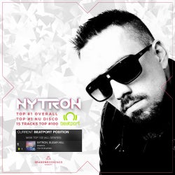NYTRON - DEATH BY STEREO - CHART 2017