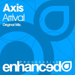 Axis "Arrival" chart