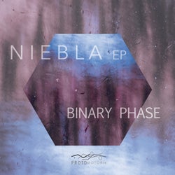 Niebla EP