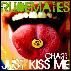 Rudemates "Just Kiss Me" Chart by Rudemates