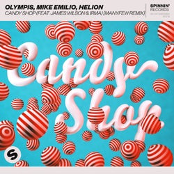 Candy Shop (feat. James Wilson & Irma) [ManyFew Extended Remix]