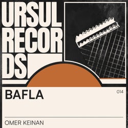 Bafla